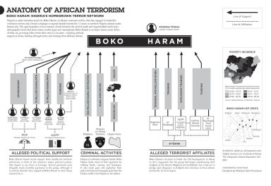 Winter12_16-17_Anatomy