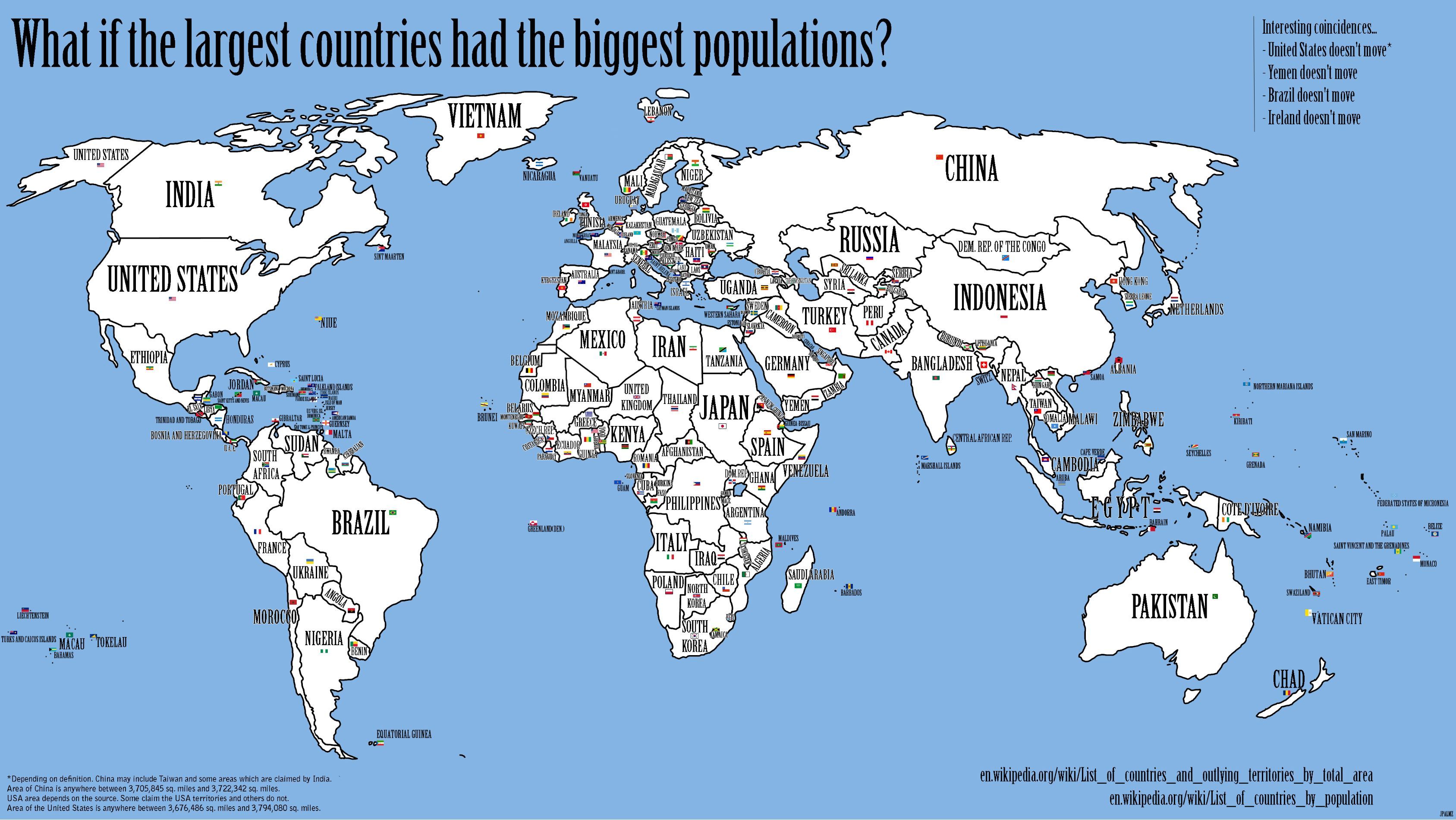 What if the largest countries had the biggest populations? An ...